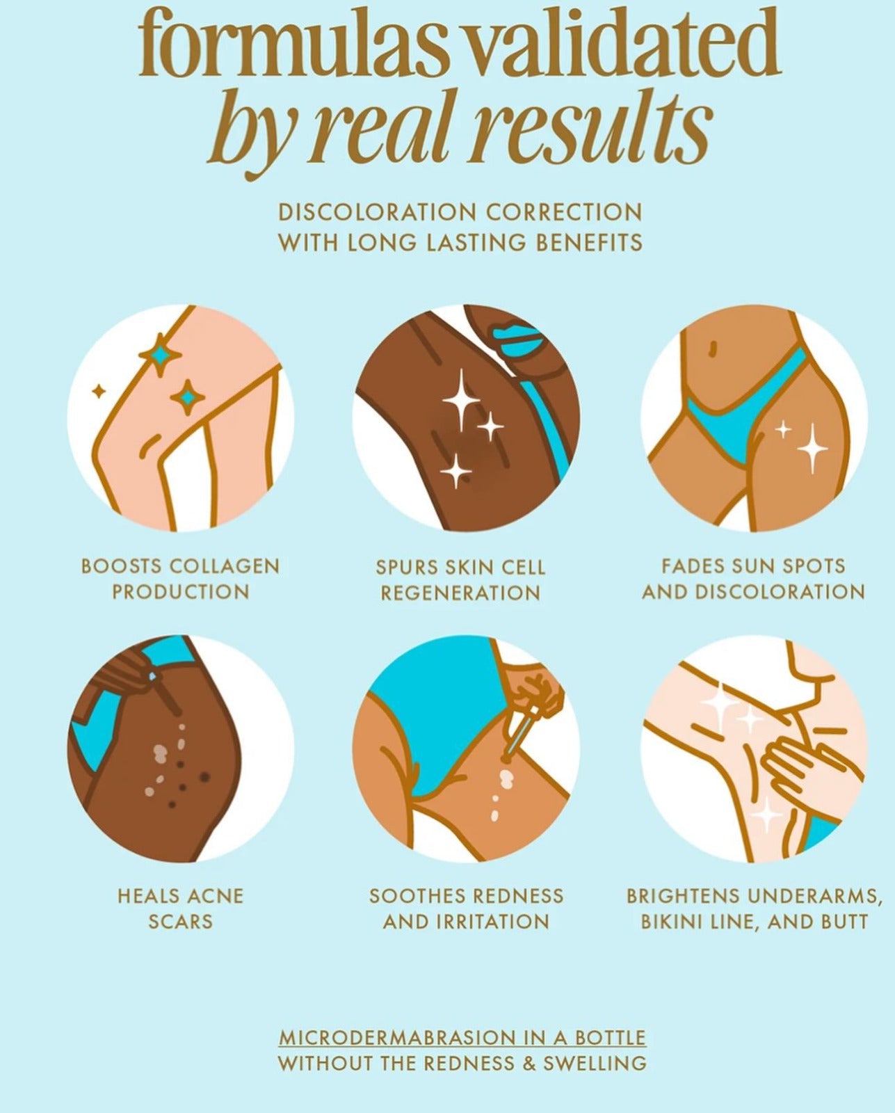 100 - TRULY JELLY BOOSTER PIGMEN TREATMEN 50ML